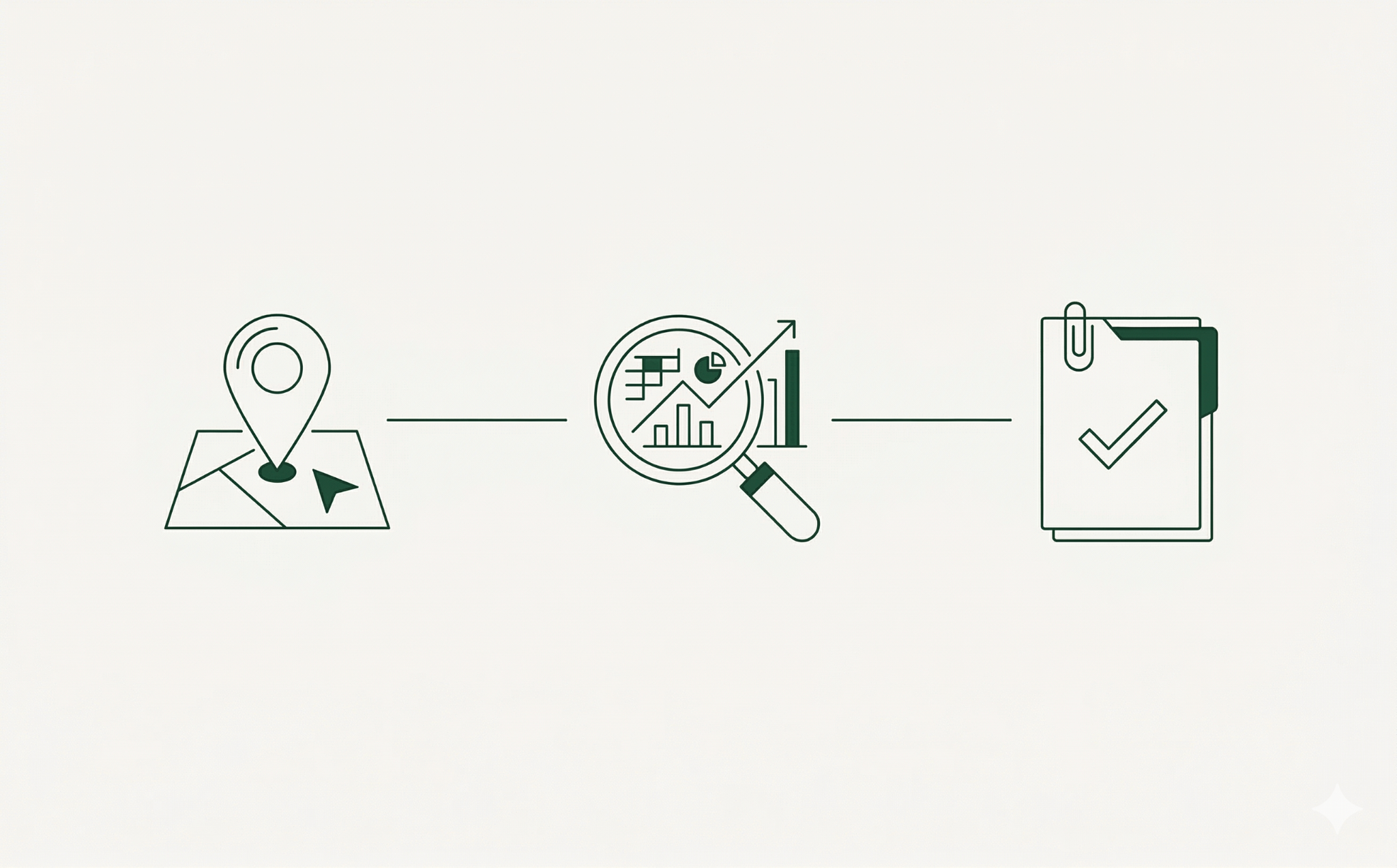 Ilustracja pokazująca trzy etapy współpracy: adres, analiza i rekomendacja